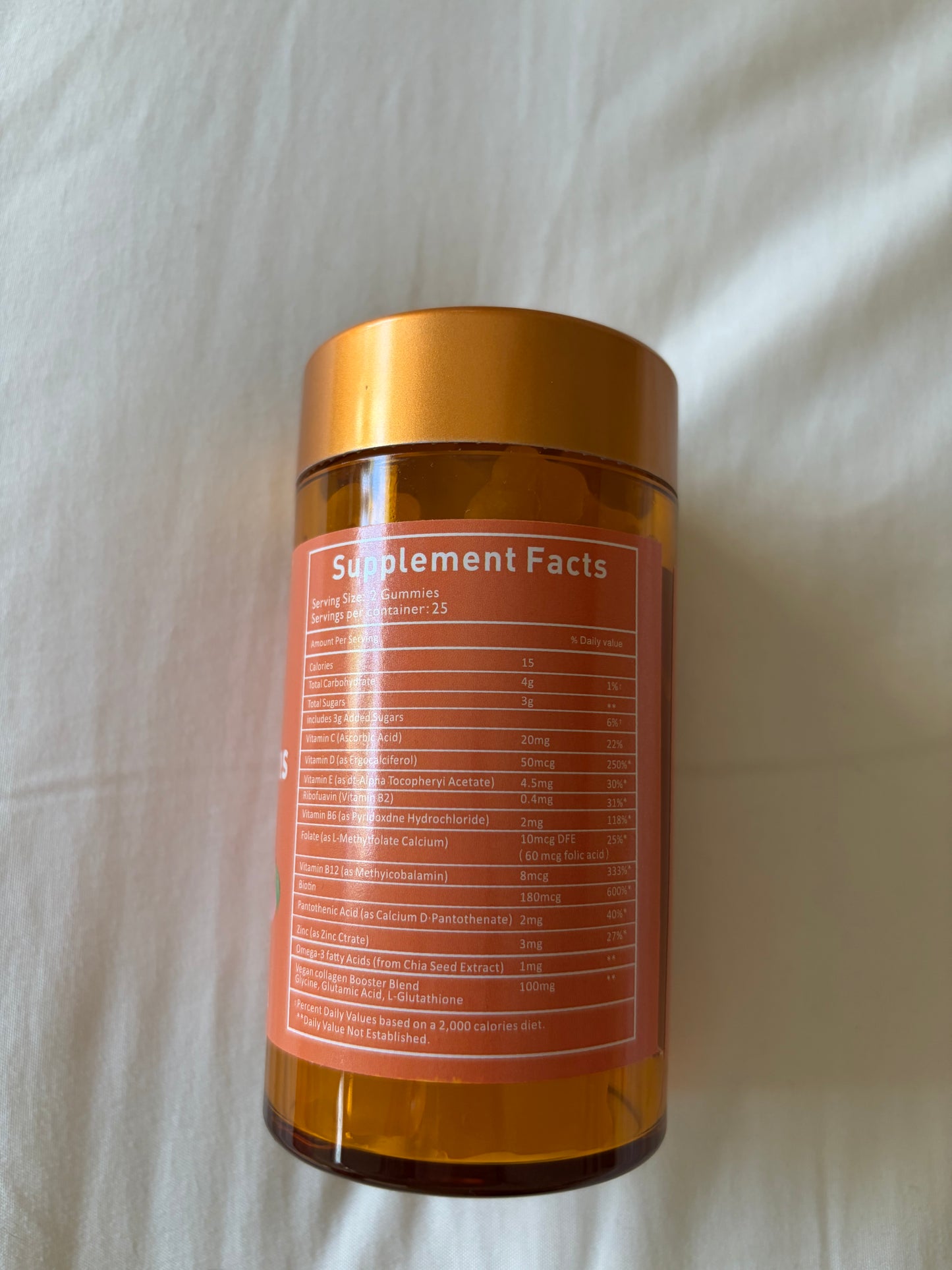 Multivitamins